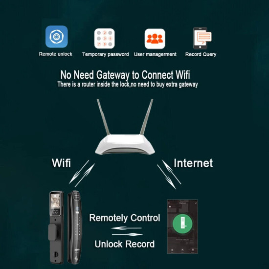 CS7 Smart Door Lock with 30*240mm Lock Body 3D Face Recognition Security Camera Monitor Intelligent Fingerprint Password Biometric Electronic Key Unlock Doorlock