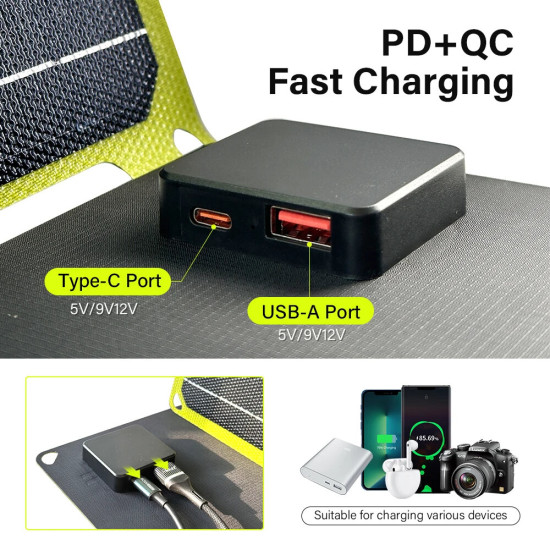 Outdoor Powerful Flexible Solar Panel 5V 28W Portable Battery Mobile Phone Charge PD QC 3.0 9V 12V for USB-A+USB-C Cells Power Bank - 3-Fold Green