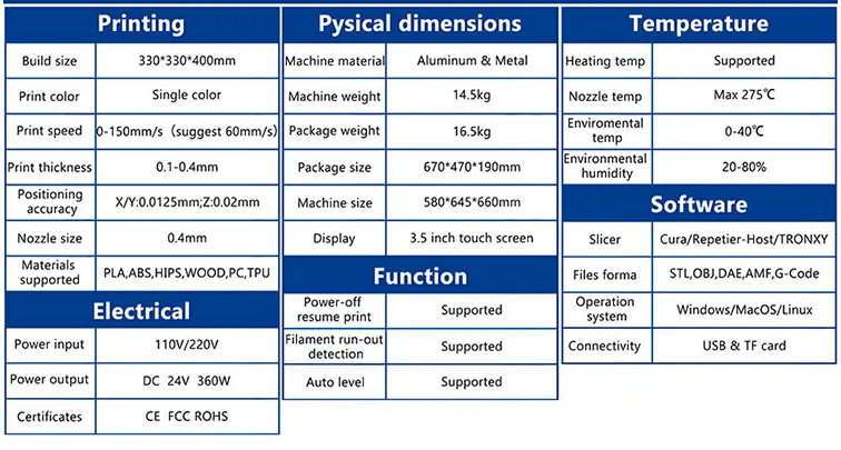 [EU/US Direct]TRONXY® X5SA- PRO CoreXY Desktop DIY 3D Printer Kit 330*330*400 Print Size with OSG Dual-Axis/Titan Extruder Support Auto-leviling/Power off Resume/Filament Run-out Detection