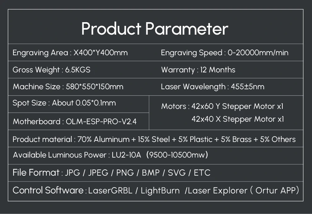 ORTUR Laser Master 3 LU2-10A Laser Engraver 10W Output Power 0.05 * 0.1mm Compressed Spot Laser Cutting Machine Add App Offline Control High Power Laser Engraver for Wood and Metal