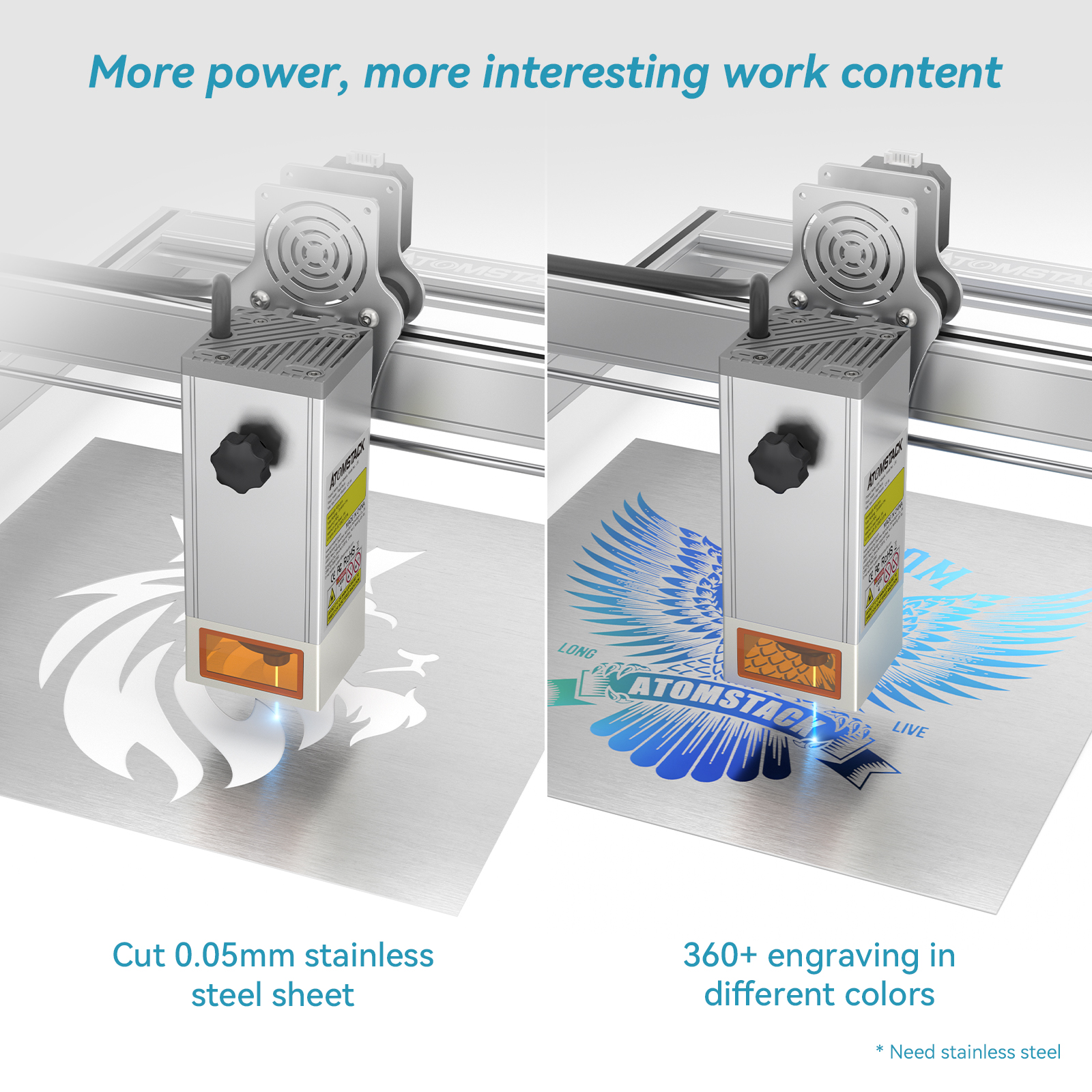 Atomstack M150 33W 6-diode Cores Laser Module