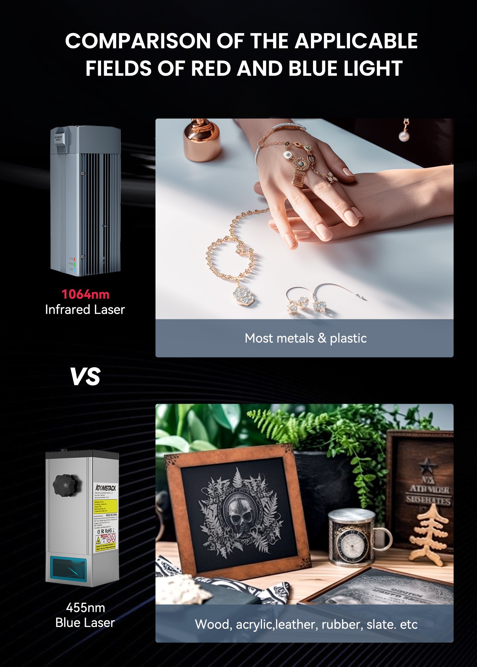 Atomstack R30 V2 Upgraded Infrared Laser Module 1064nm Laser for Engraving Metal and Plastic