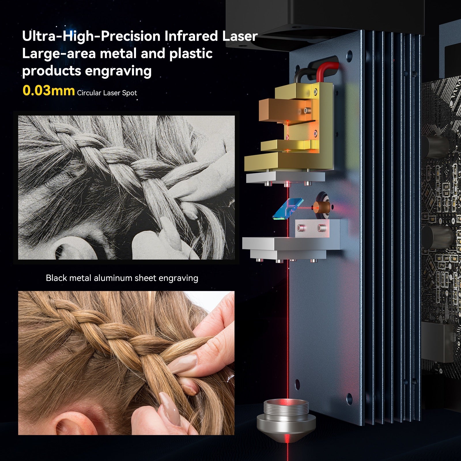 Atomstack R30 V2 Upgraded Infrared Laser Module 1064nm Laser for Engraving Metal and Plastic