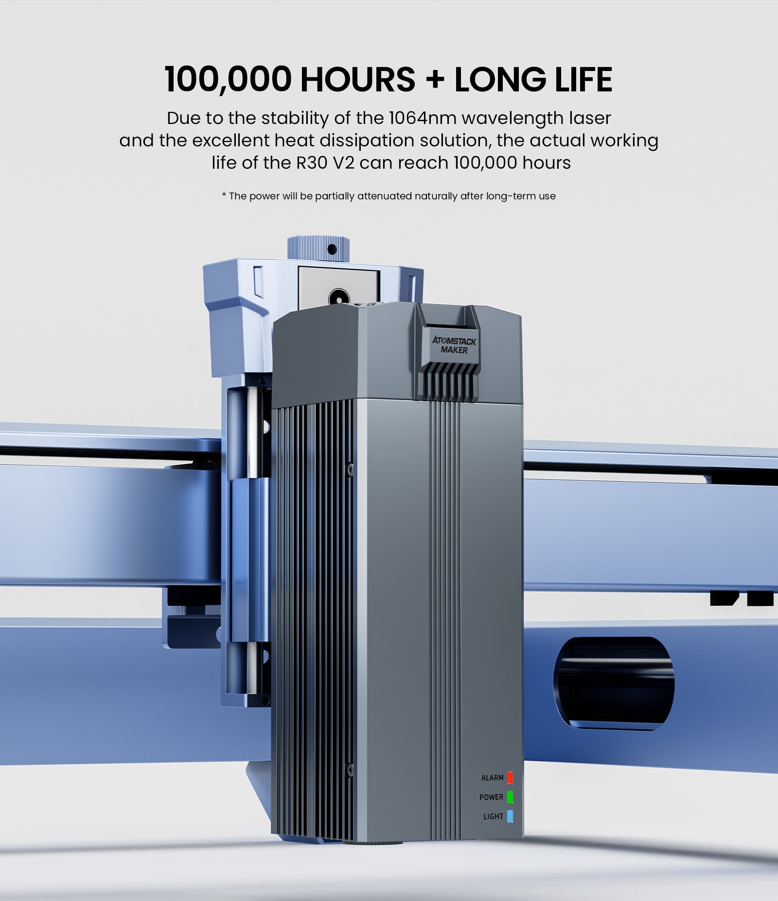 Atomstack R30 V2 Upgraded Infrared Laser Module 1064nm Laser for Engraving Metal and Plastic