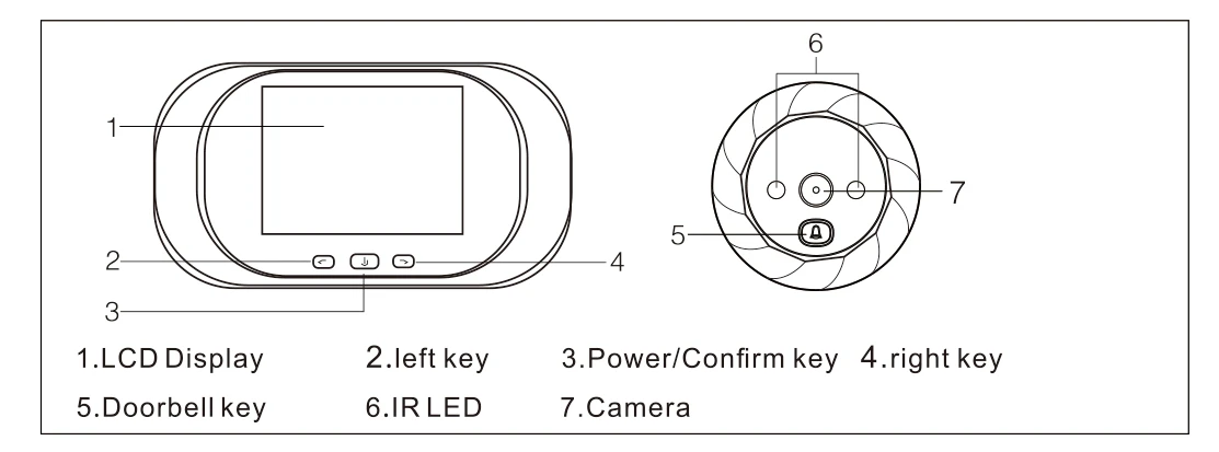 Bakeey Smart Vedio Doorbell 2.8 inch LCD Color Screen Digital Doorbell IR Night Vision Door Peephole Camera Bell