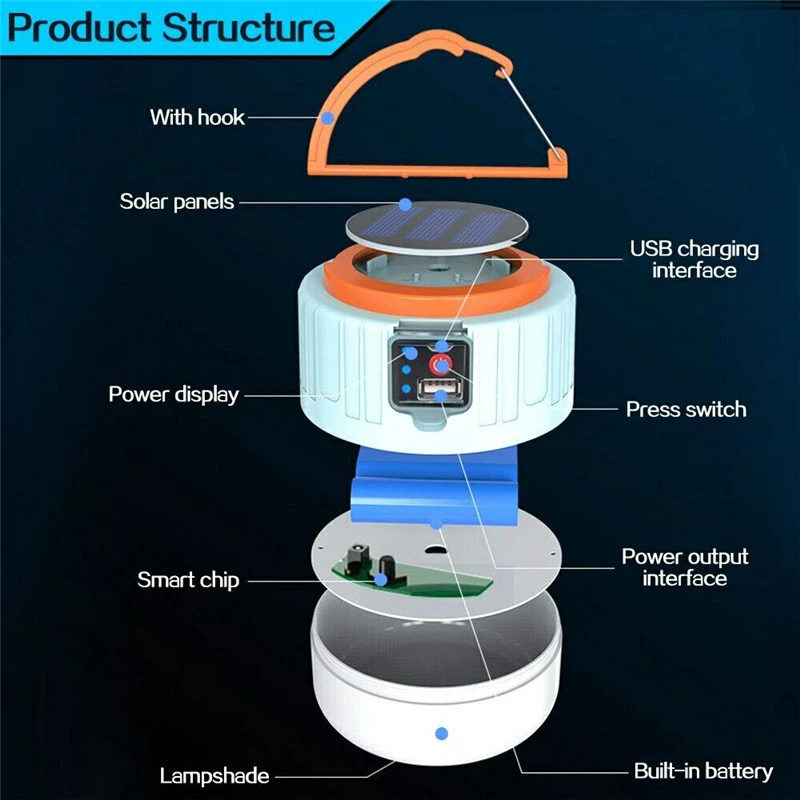 Remote Control Solar LED Camping Lantern USB Rechargeable Light Bulb Tent Light Solar Bulb Light