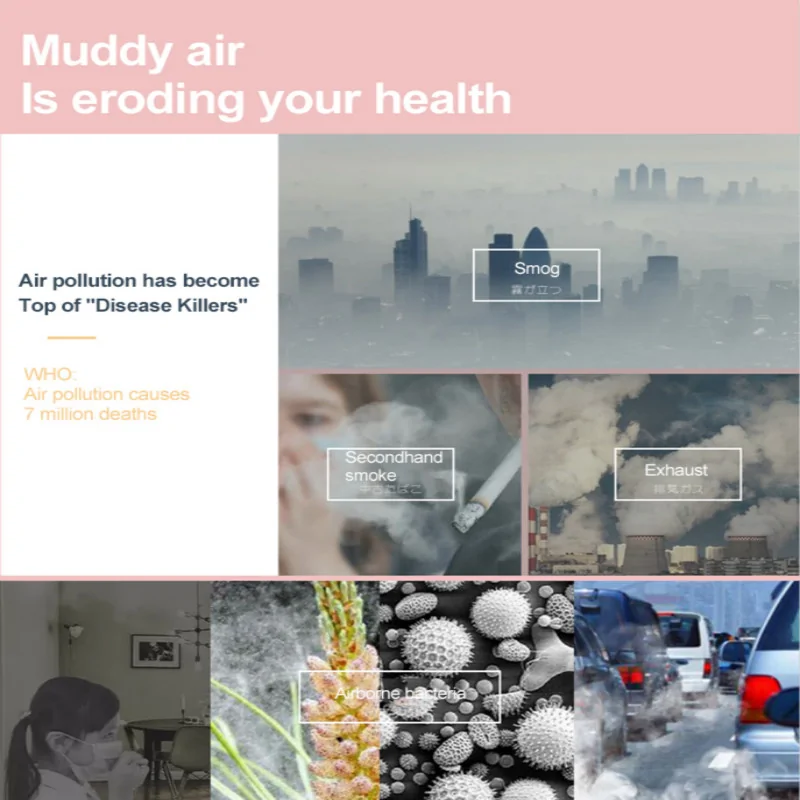 Bakeey Portable Personal Hanging Neck Air Purifier Wearable Negative Ion Generator PM2.5 Formaldehyde Removal Filters