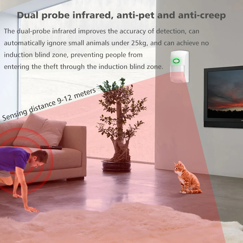 WIFI GSM Alarm System Kits Tuya Smart Home Wifi Door Sensor Doorbell Motion Sensor Detector Security Alarms System for Home