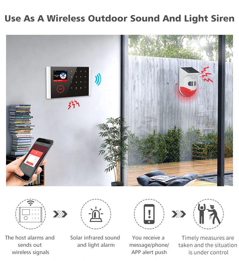 WIFI GSM Alarm System Kits Tuya Smart Home Wifi Door Sensor Doorbell Motion Sensor Detector Security Alarms System for Home