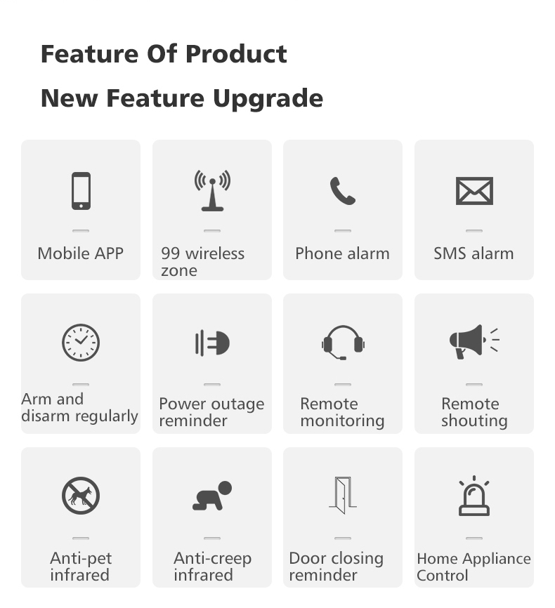 WIFI GSM Alarm System Kits Tuya Smart Home Wifi Door Sensor Doorbell Motion Sensor Detector Security Alarms System for Home