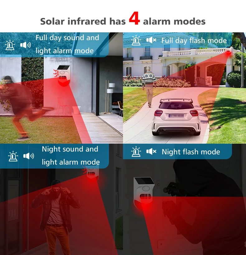 WIFI GSM Alarm System Kits Tuya Smart Home Wifi Door Sensor Doorbell Motion Sensor/Detector Security Alarms for Home