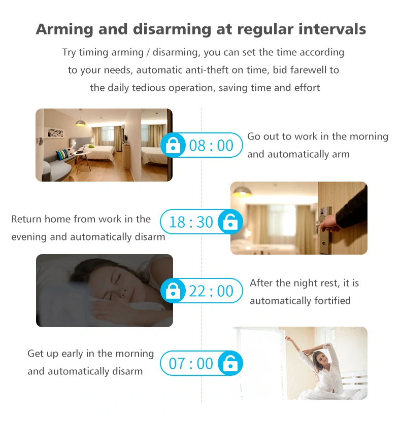 WIFI GSM Alarm System Kits Tuya Smart Home Wifi Door Sensor Doorbell Motion Sensor/Detector Security Alarms for Home