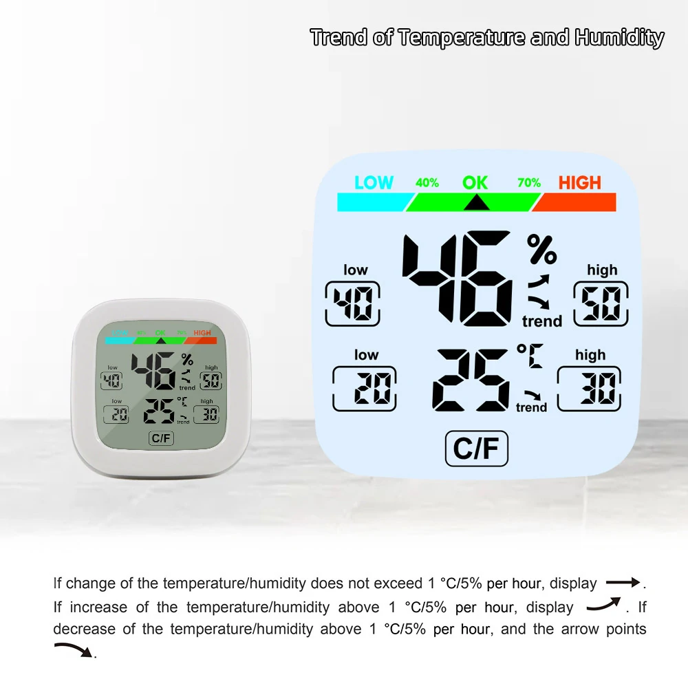 Digital Hygrometer Thermometer Indoor Temperature Humidity Meter Sensor 24H Data Record LCD Display Magnetic Adsorption with Trend Backlight Weather Station