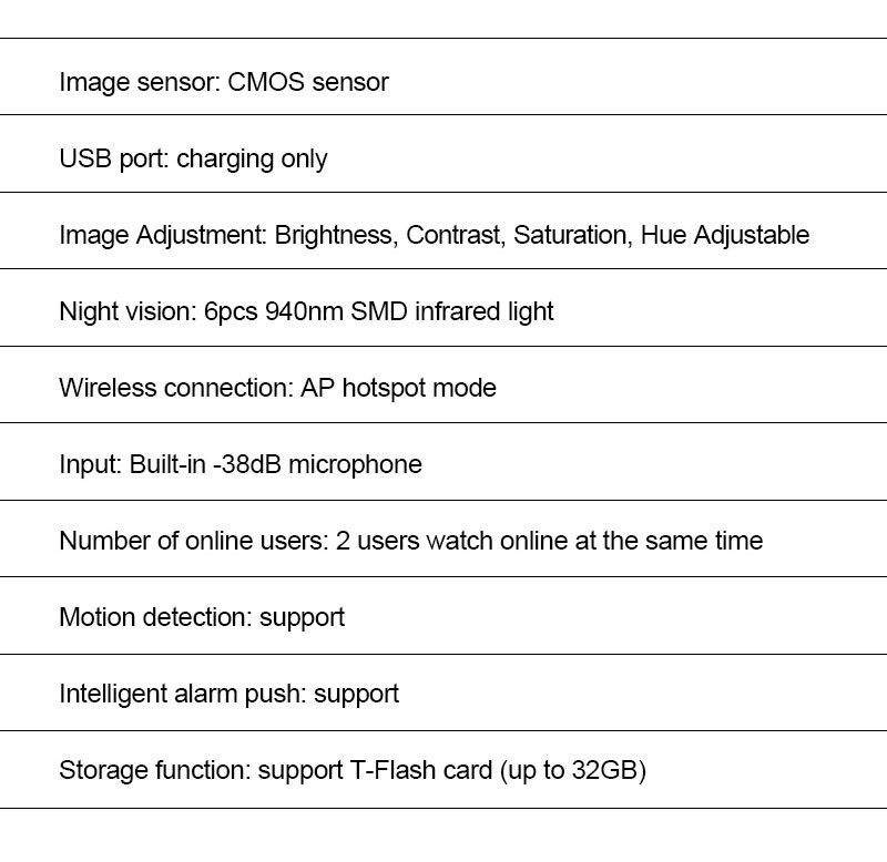 A9 Upgraded 1080P HD Mini Wireless WIFI IP Camera DVR Motion Detection Night Vision Sound Detection for Home Security