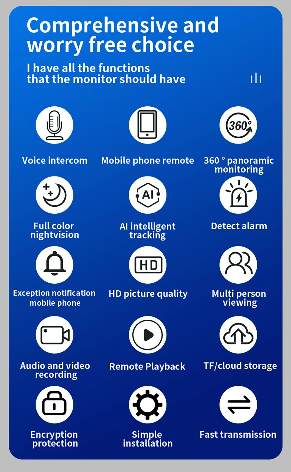 WiFi iP Bulb Camera with Lamp Holder 5G 1080P Wireless Night Vision Color Motion Detection Two-way Audio AP Hotspot Video Playback Home Security Camera