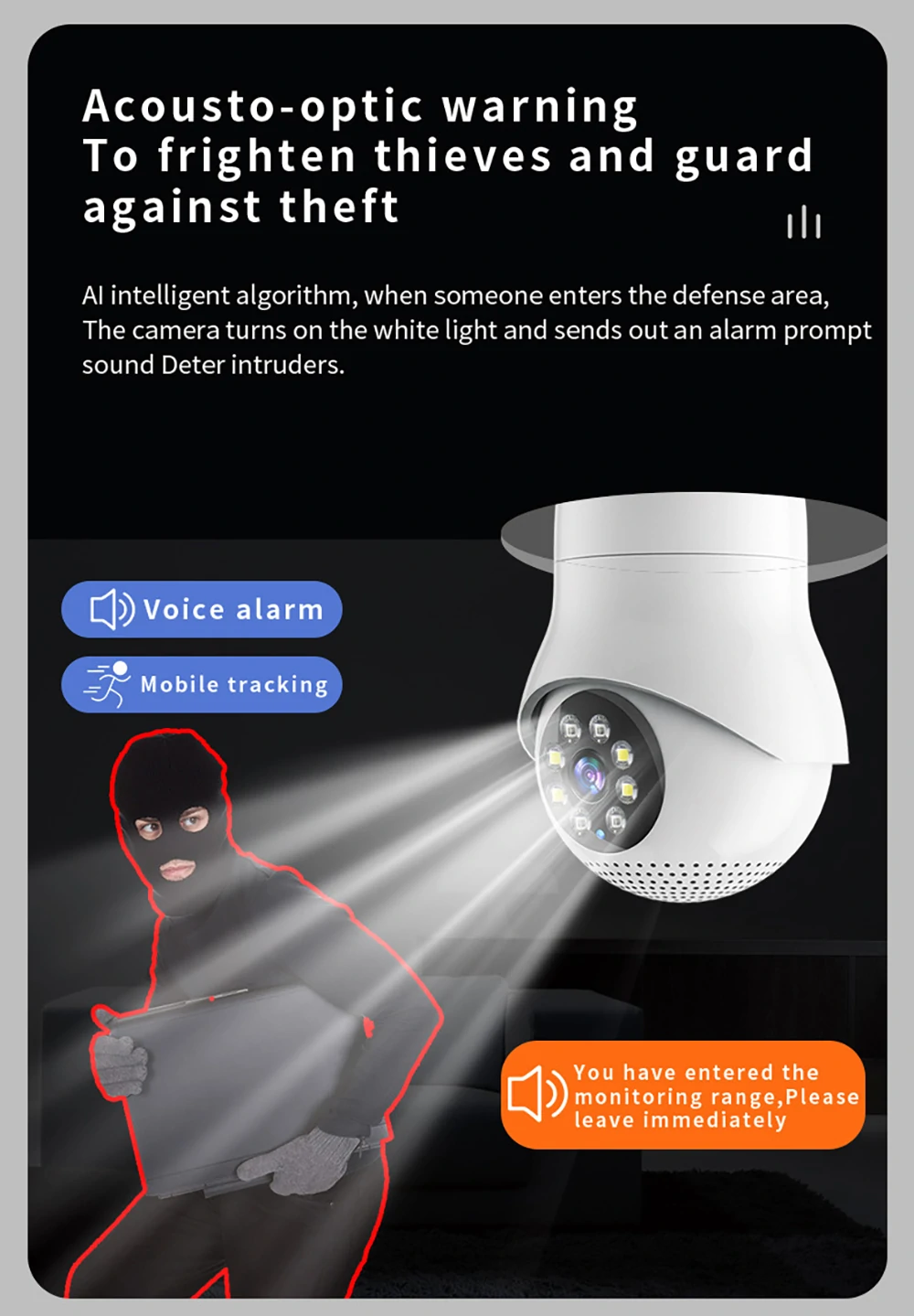 WiFi iP Bulb Camera with Lamp Holder 5G 1080P Wireless Night Vision Color Motion Detection Two-way Audio AP Hotspot Video Playback Home Security Camera