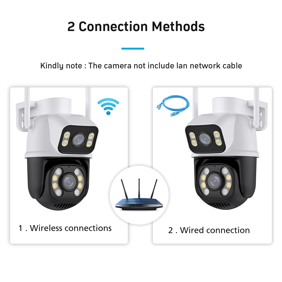 3MP+3MP WiFi IP Camera 4K 6MP Wireless Security Surveillance Cameras NETIP Onvif Human Detection Home Outdoor CCTV IP Camera Dual Lens Auto Tracking