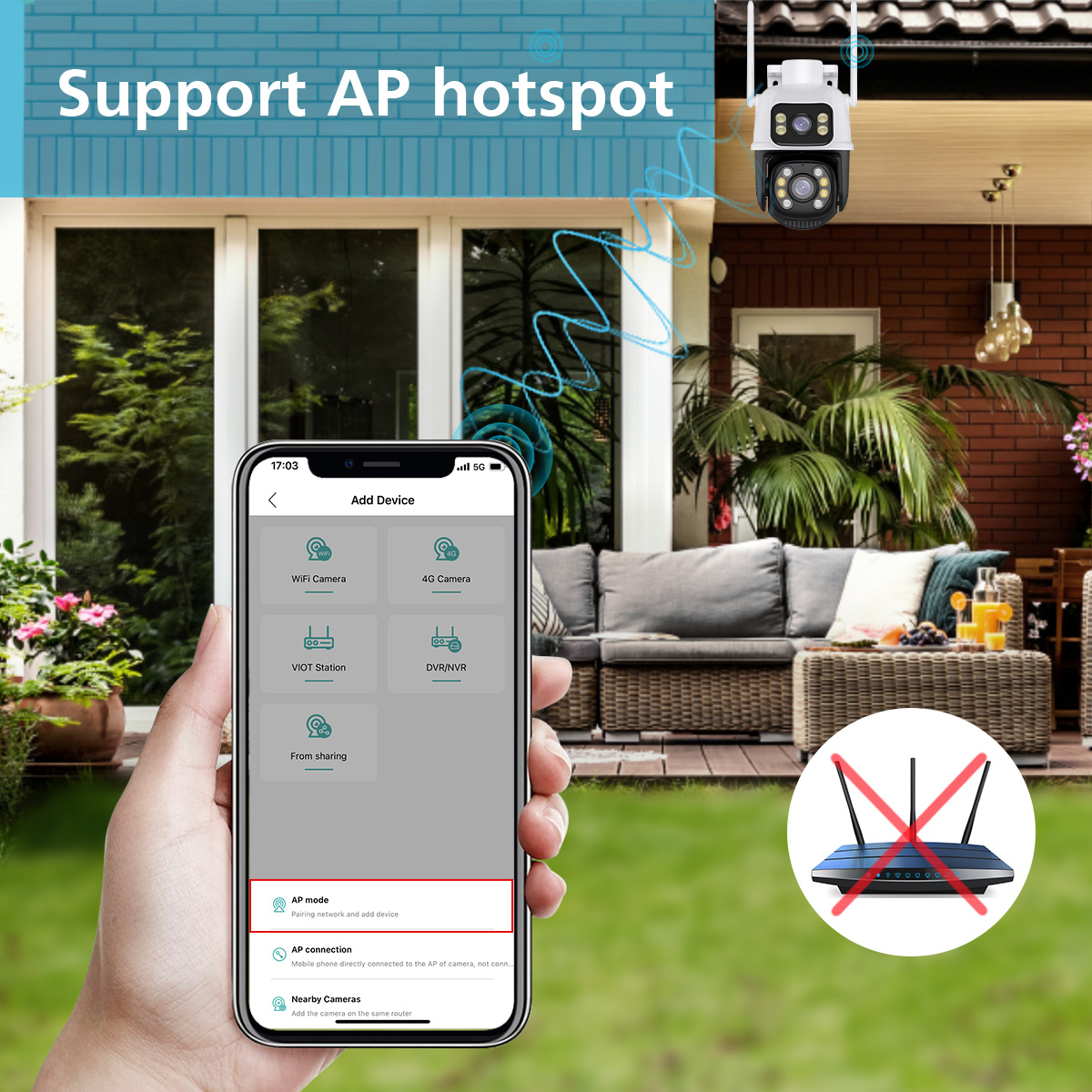 3MP+3MP WiFi IP Camera 4K 6MP Wireless Security Surveillance Cameras NETIP Onvif Human Detection Home Outdoor CCTV IP Camera Dual Lens Auto Tracking