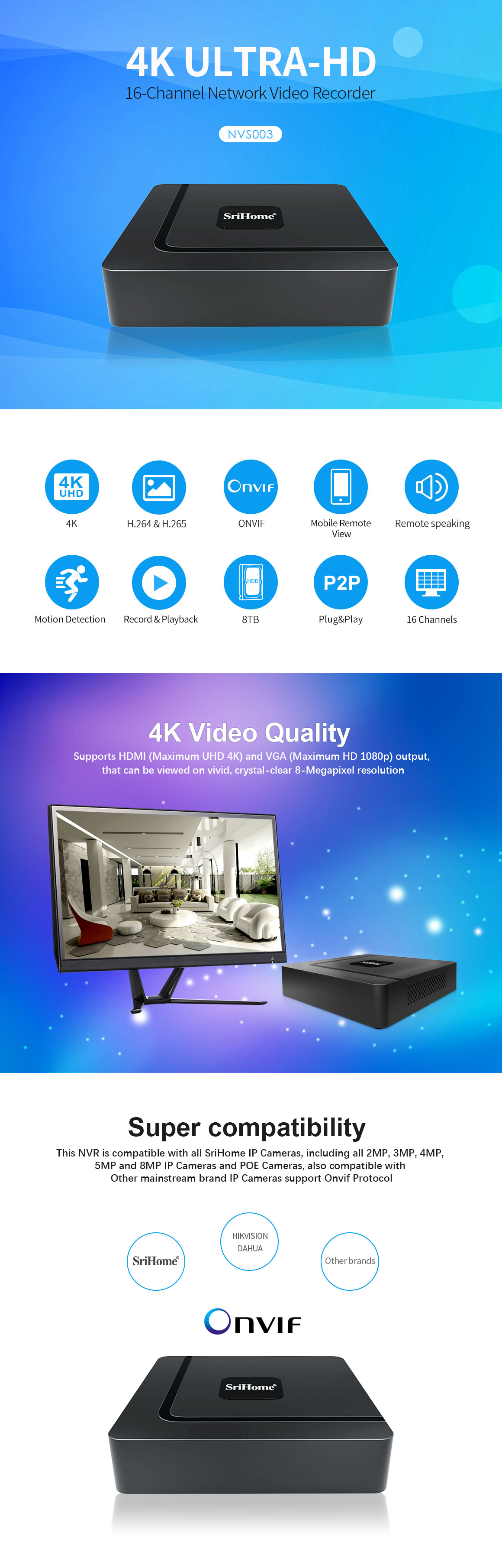 Srihome NVS003 4K UHD CCTV NVR 16CH 5MP Network Video Recorder 8CH 8MP Security Surveillance IP Camera