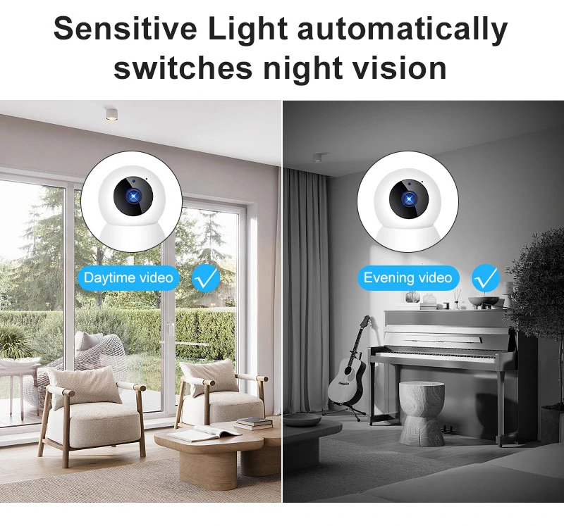 Surveillance Camera 1080P WIFI Camera Home Security Camera Indoor Camera WIFI Baby Monitor Audio Video APP Control