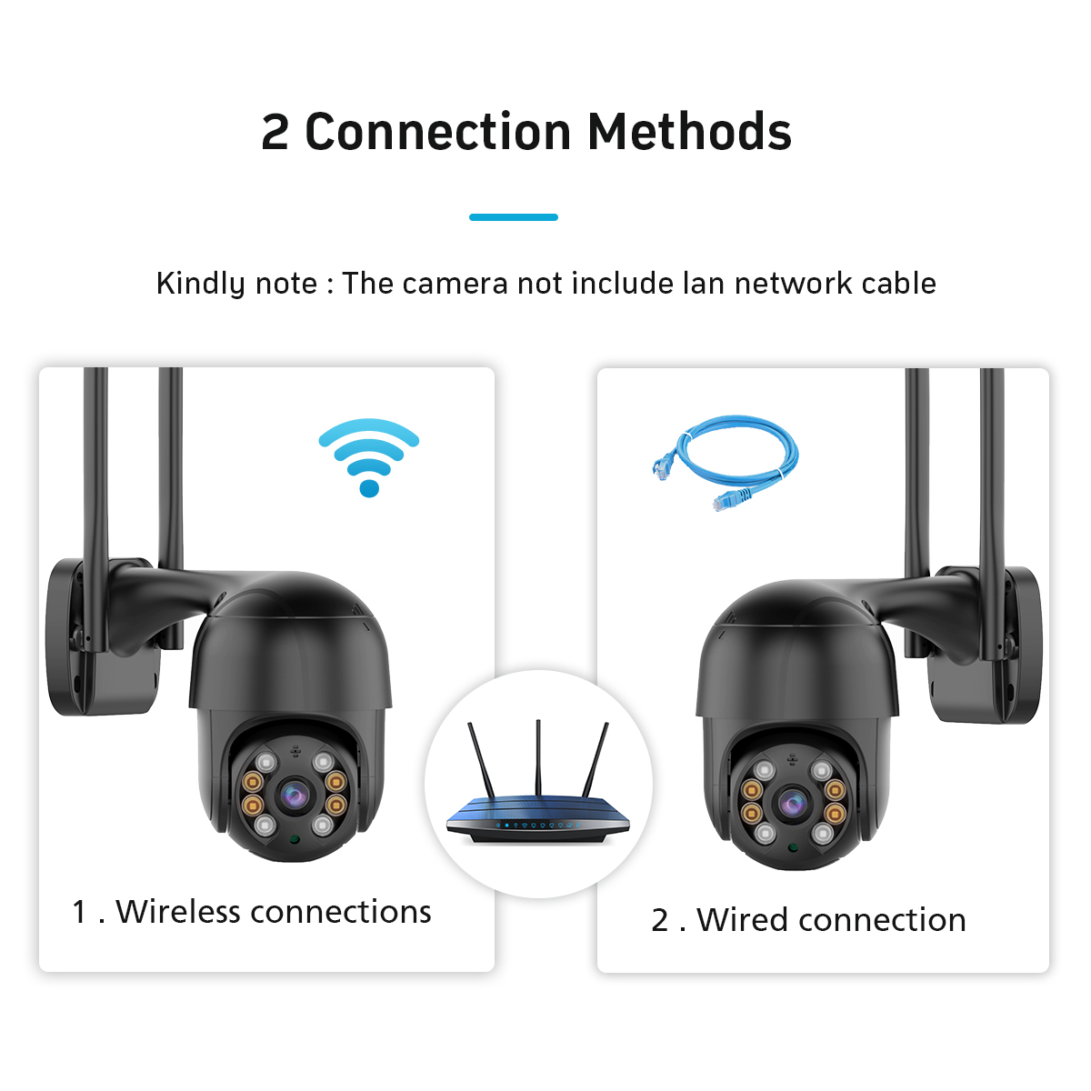 1080P Home WiFi Security Camera Wireless PTZ Night Vision Two-way Intercom APP Remote Viewing AI Alarm Push Video Playback Built-in Hotspot IP66 Waterproof Security Monitoring Camera