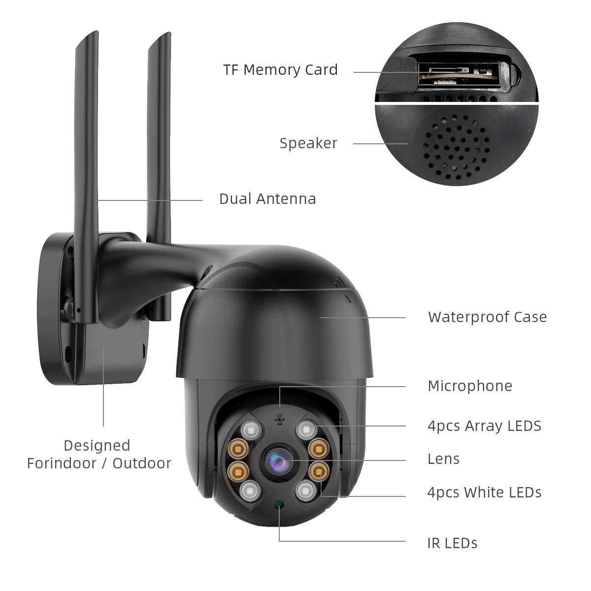 5MP WiFi Monitoring Camera Wireless PTZ Night Vision Two-way Intercom APP Remote Viewing AI Alarm Push Video Playback Built-in Hotspot IP66 Waterproof Security Home Camera