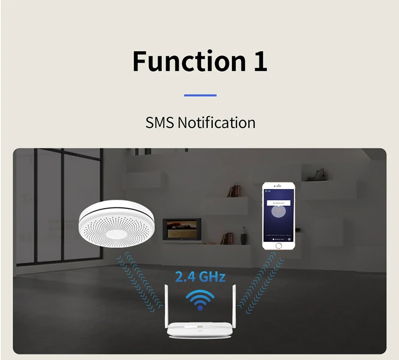 2 in 1 Version WiFi Function Tuya And Smart Life Smoke Detector Sensor & Carbon Monoxide Co Gas Detector Smoke Fire Sound Alarm