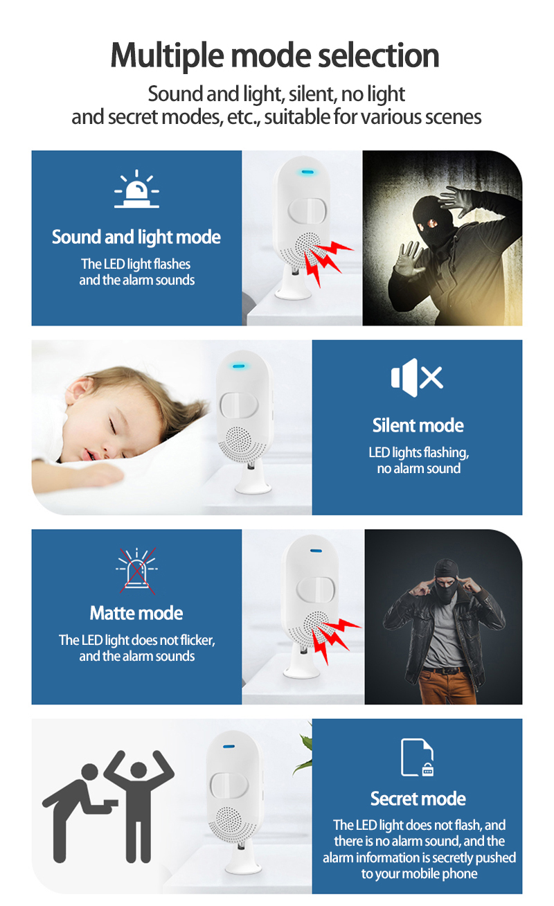 Smart Wifi Infrared Human Movement Detector Smart Home Induction Security body induction Alarm Anti-theft Systems