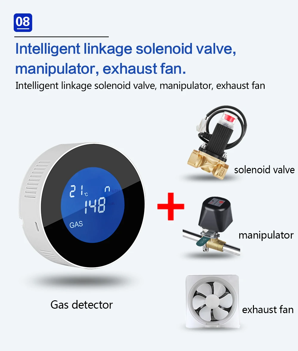 Tuya Wifi Smart Natural Gas Alarm Sensor With temperature function Combustible Gas Leak Detector LCD Display Smart Life App