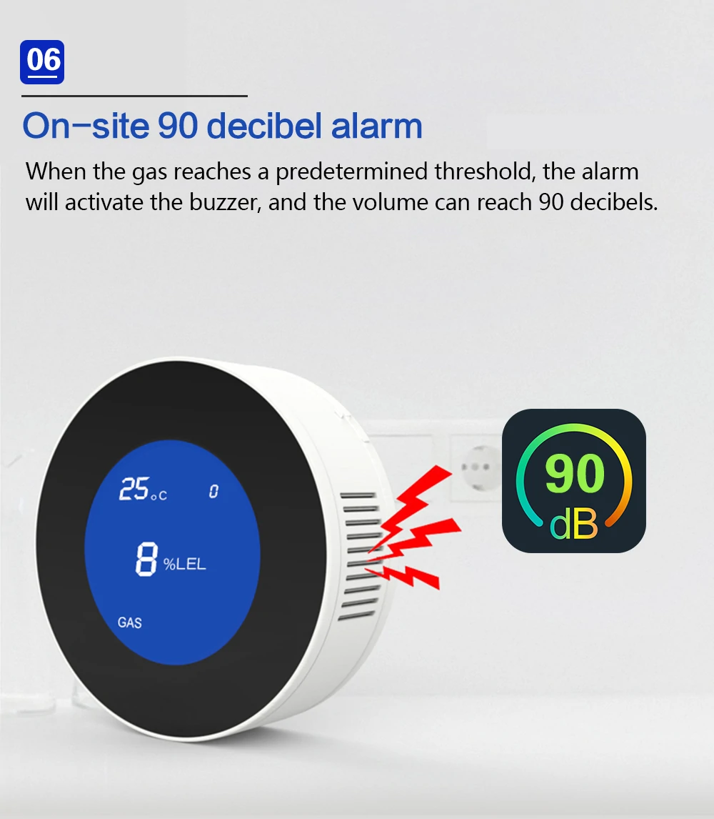 Tuya Wifi Smart Natural Gas Alarm Sensor With temperature function Combustible Gas Leak Detector LCD Display Smart Life App