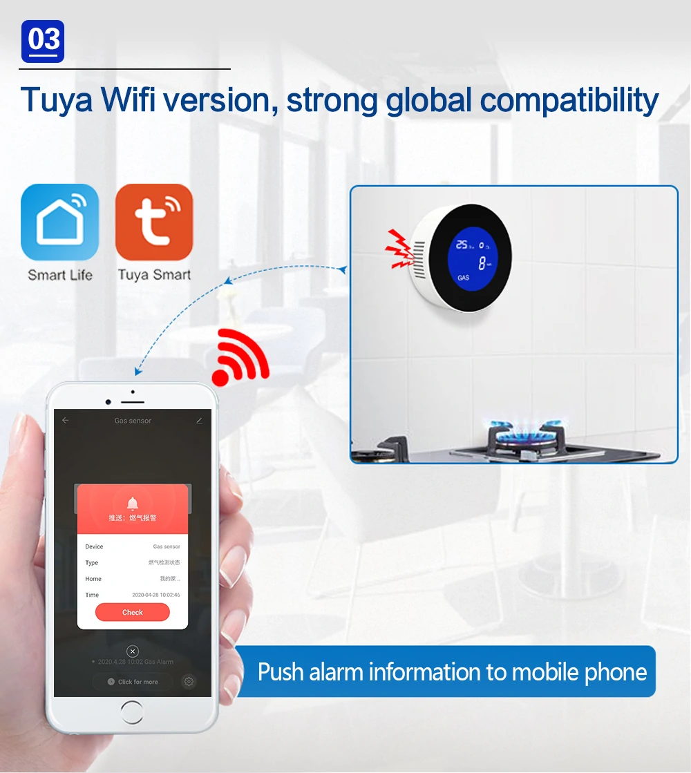 Tuya Wifi Smart Natural Gas Alarm Sensor With temperature function Combustible Gas Leak Detector LCD Display Smart Life App