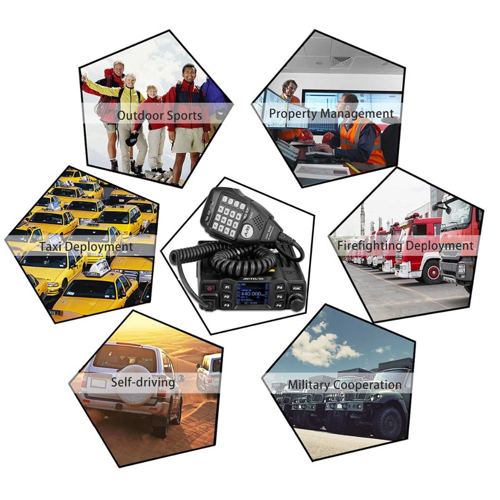 RETEVIS RT95 Car Two-Way Radio Station 200CH 25W High Power VHF UHF Mobile Radio Car Radio CHIRP Ham Mobile Radio Transceiver