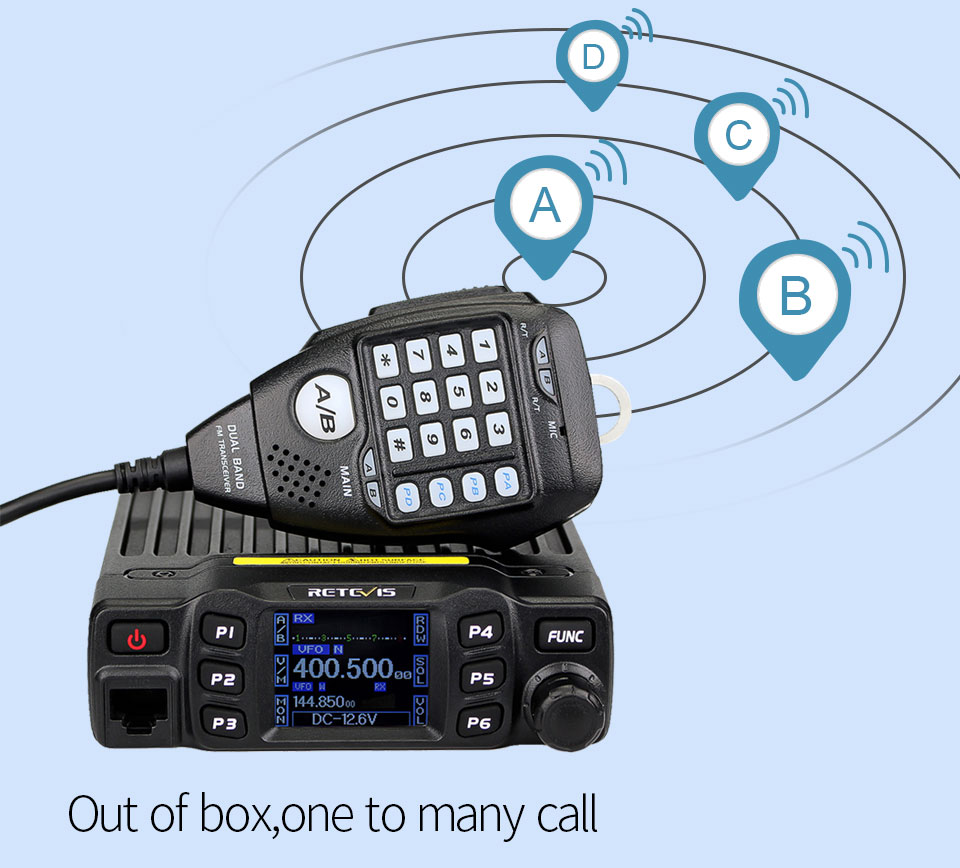 RETEVIS RT95 Car Two-Way Radio Station 200CH 25W High Power VHF UHF Mobile Radio Car Radio CHIRP Ham Mobile Radio Transceiver