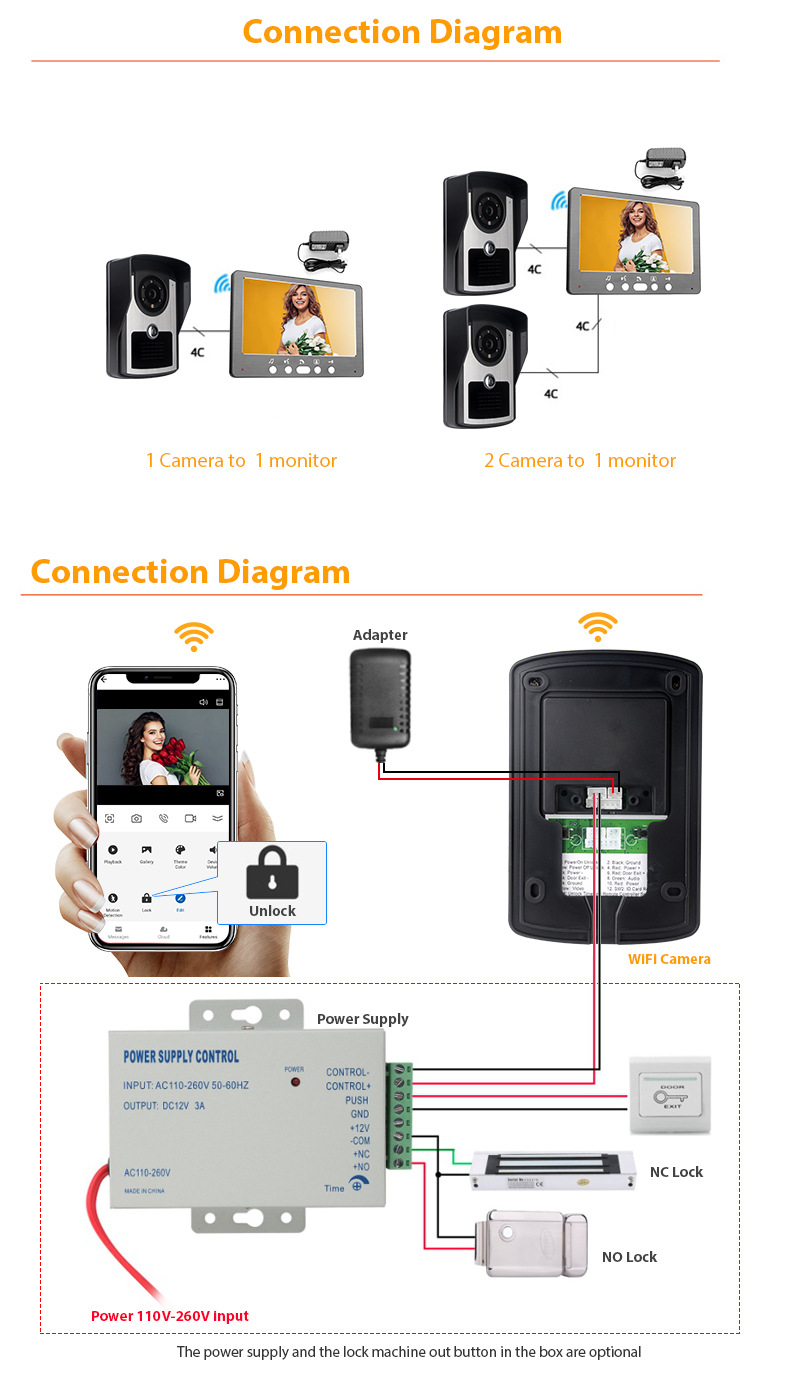 7 inch 1080P Tuya WiFi Video Intercom Doorbell System APP Remote Unlock Night Vision IP55 Waterproof Wireless Visual Doorbell with LCD Monitor for Home Apartment Security