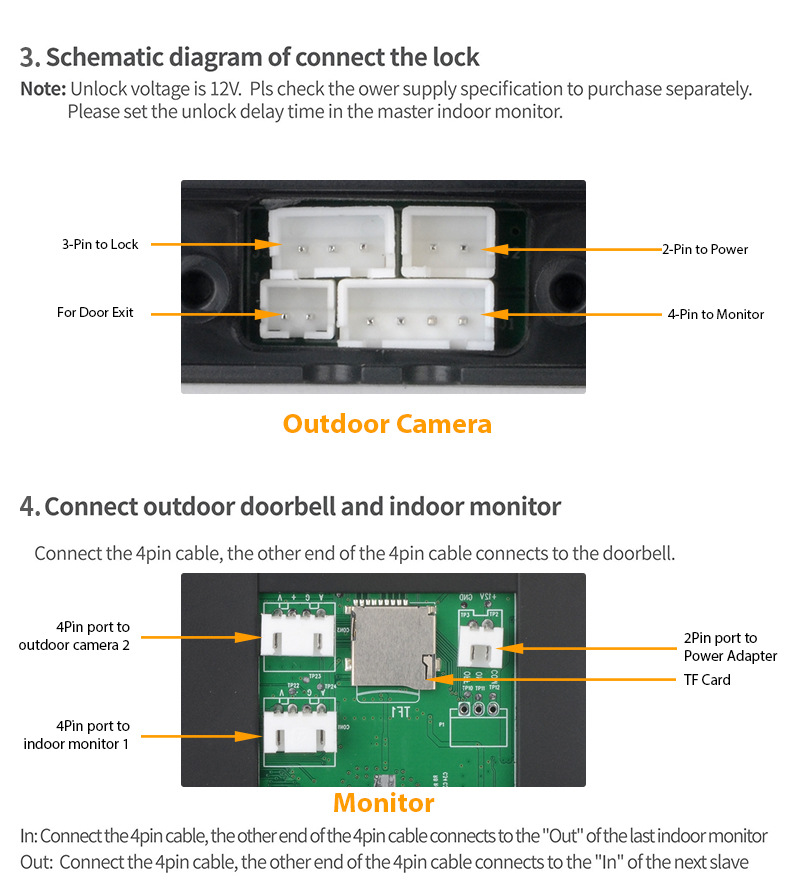 7 inch 1080P Tuya WiFi Video Intercom Doorbell System APP Remote Unlock Night Vision IP55 Waterproof Wireless Visual Doorbell with LCD Monitor for Home Apartment Security
