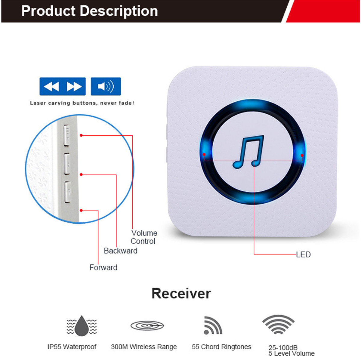 300M Waterproof Wireless Doorbell 55 Songs Chime LED Flash EU/US/UK/AU Plug