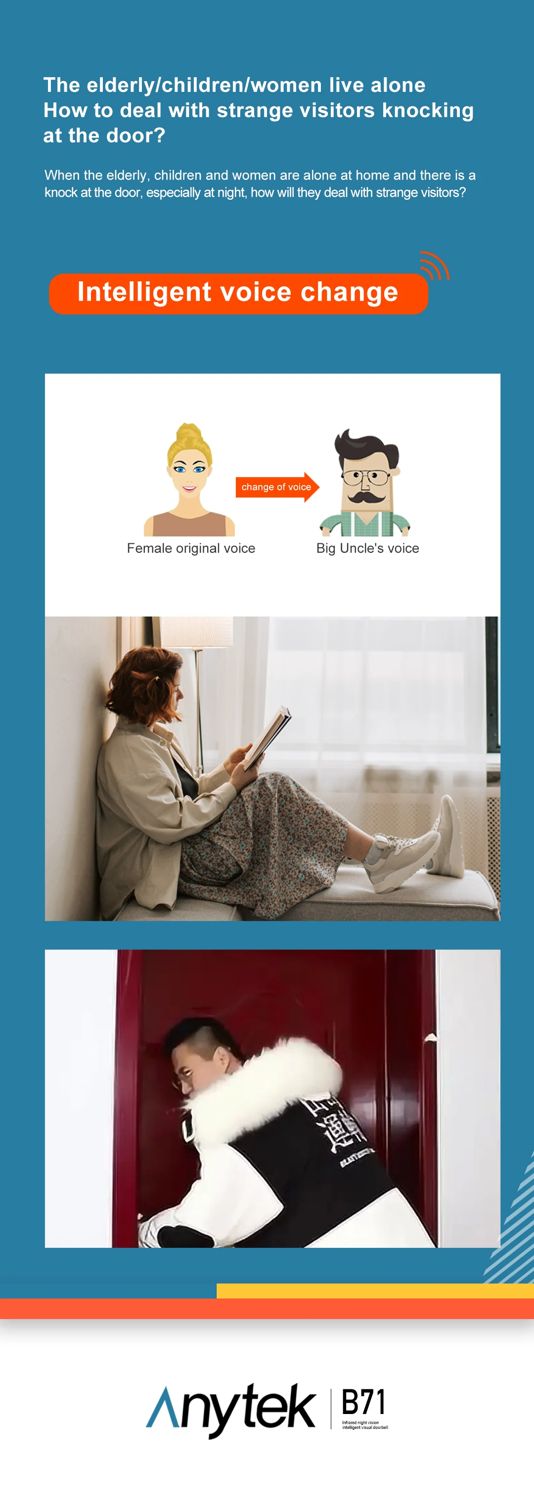 B71 Tuya Wireless Doorbell Intelligent IR Night Vision Intercom APP Remote Monitoring Video Shooting Home Security Door Bell