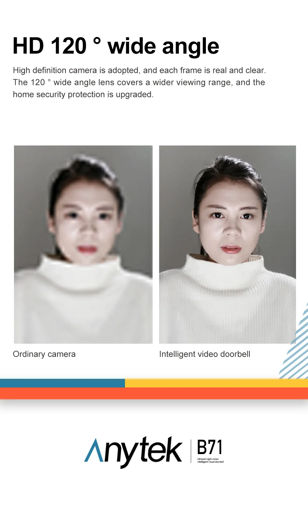 B71 Tuya Wireless Doorbell Intelligent IR Night Vision Intercom APP Remote Monitoring Video Shooting Home Security Door Bell