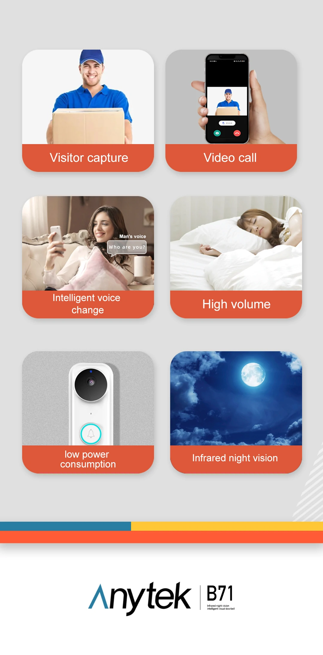 B71 Tuya Wireless Doorbell Intelligent IR Night Vision Intercom APP Remote Monitoring Video Shooting Home Security Door Bell
