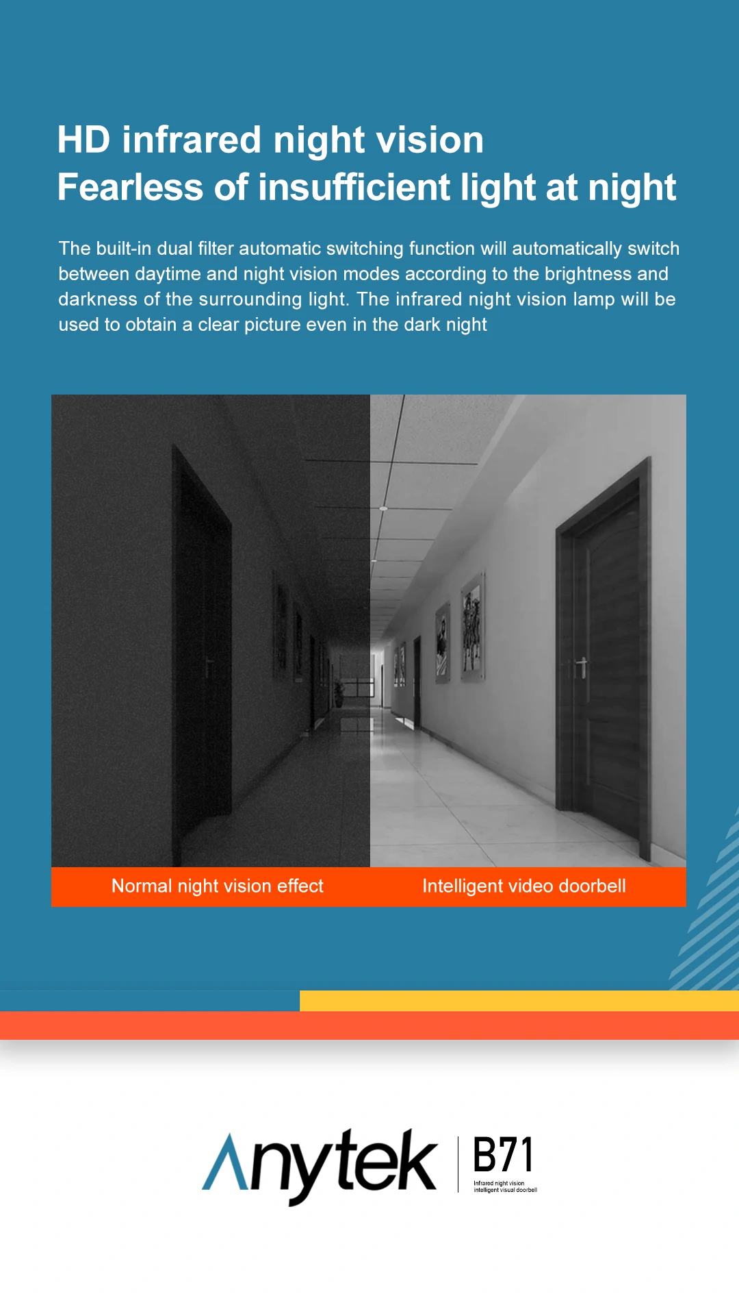 B71 Tuya Wireless Doorbell Intelligent IR Night Vision Intercom APP Remote Monitoring Video Shooting Home Security Door Bell