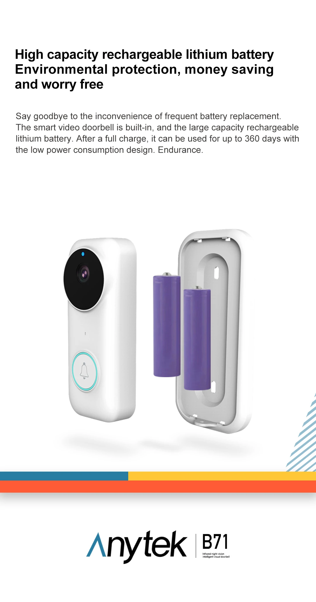 B71 Tuya Wireless Doorbell Intelligent IR Night Vision Intercom APP Remote Monitoring Video Shooting Home Security Door Bell