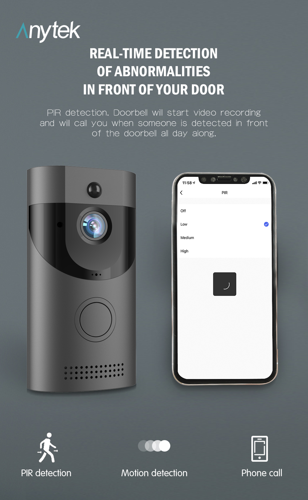B30 Tuya 2.4G Wireless WiFi Home Intercom Doorbell IR Night Vison Two-way Talk APP Real-time Monitoring PIR Detection for Home Safety Door Bell