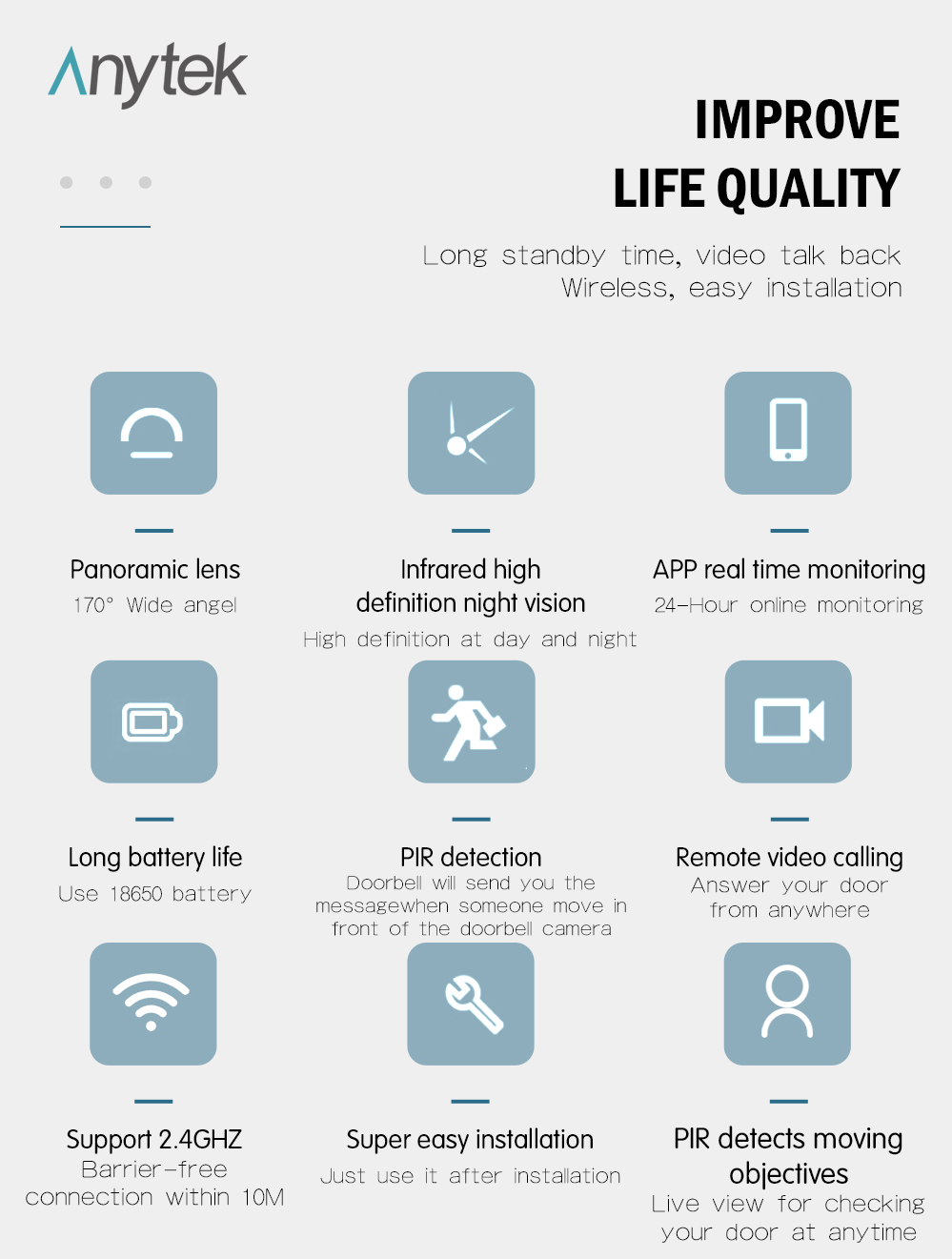 B30 Tuya 2.4G Wireless WiFi Home Intercom Doorbell IR Night Vison Two-way Talk APP Real-time Monitoring PIR Detection for Home Safety Door Bell