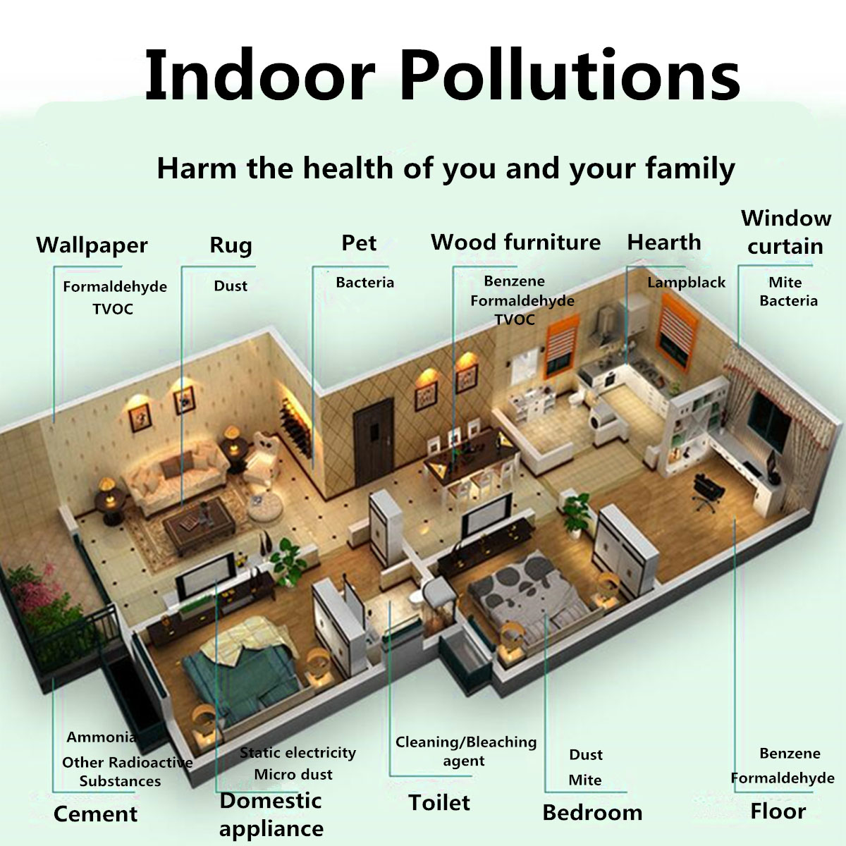 AC220V 3.5g/30g/40g/h Ozone Generator Industrial Air Purifier Ozonator Disinfection