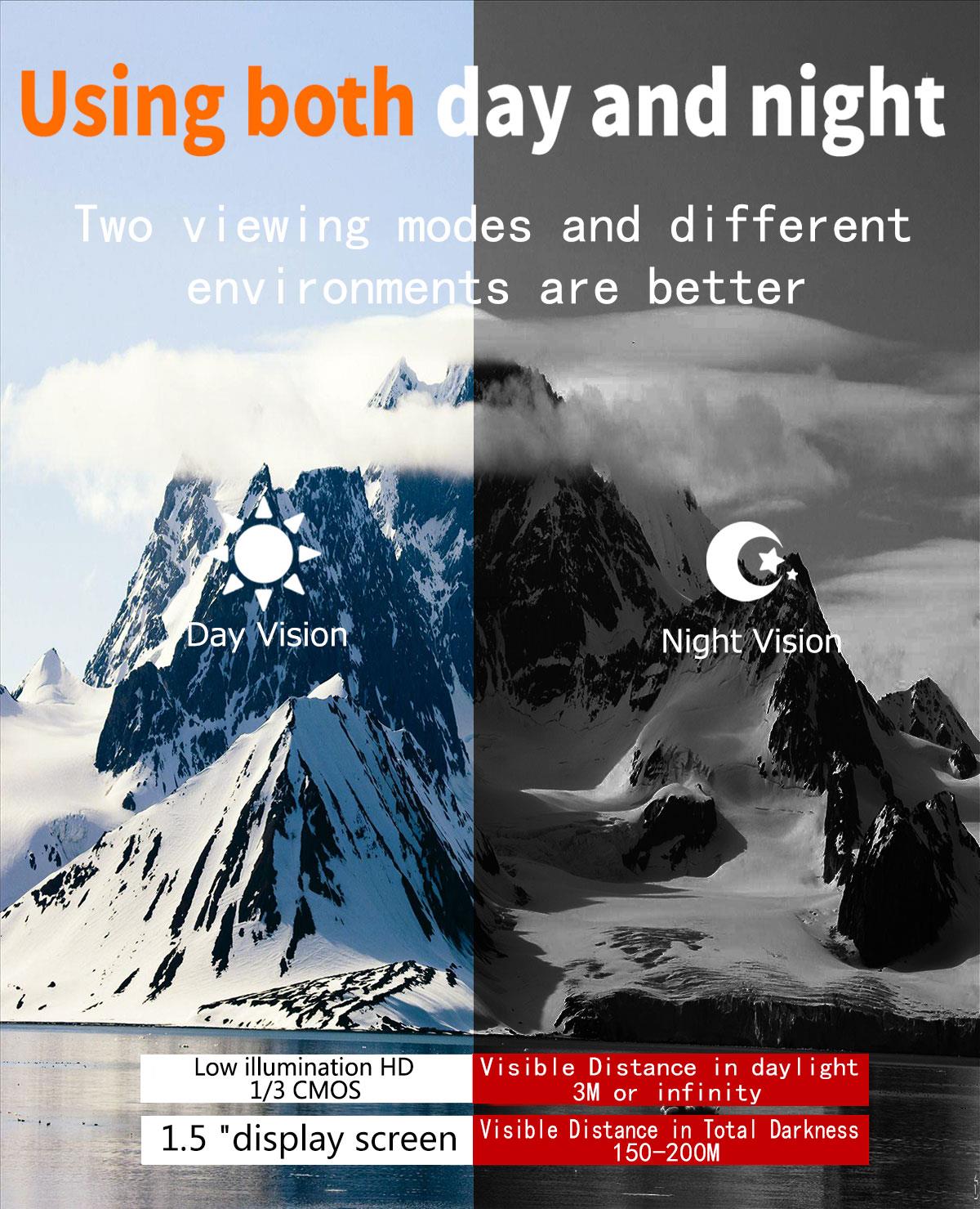 NV4000C 36MP 4K 5X Digital Zoom Night Vision Goggles 3 inch Display Infrared Optical Binocular Night-Vision Photo Video Taking 150-200M Full Dark Viewing Distance