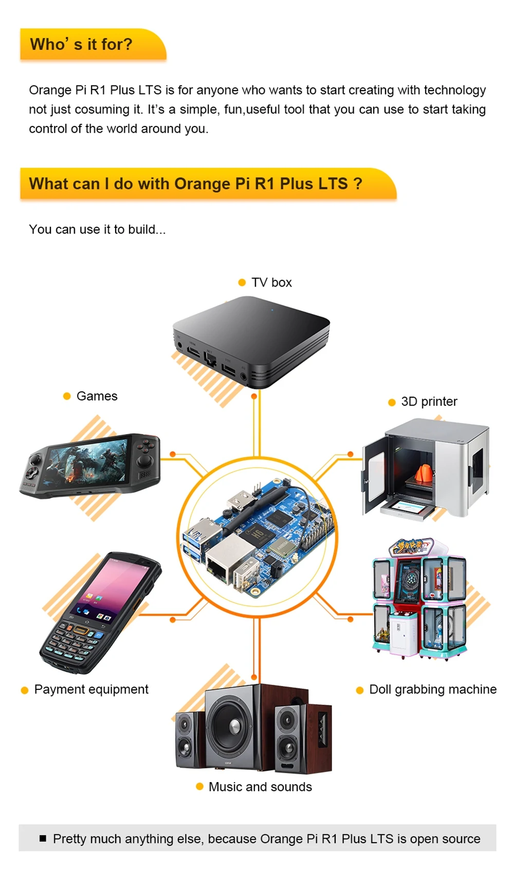 Orange Pi R1 Plus LTS 1GB RAM Rockchip RK3328 Open Source Single Board Computer Android 9 Ubuntu Debian OS Development Board