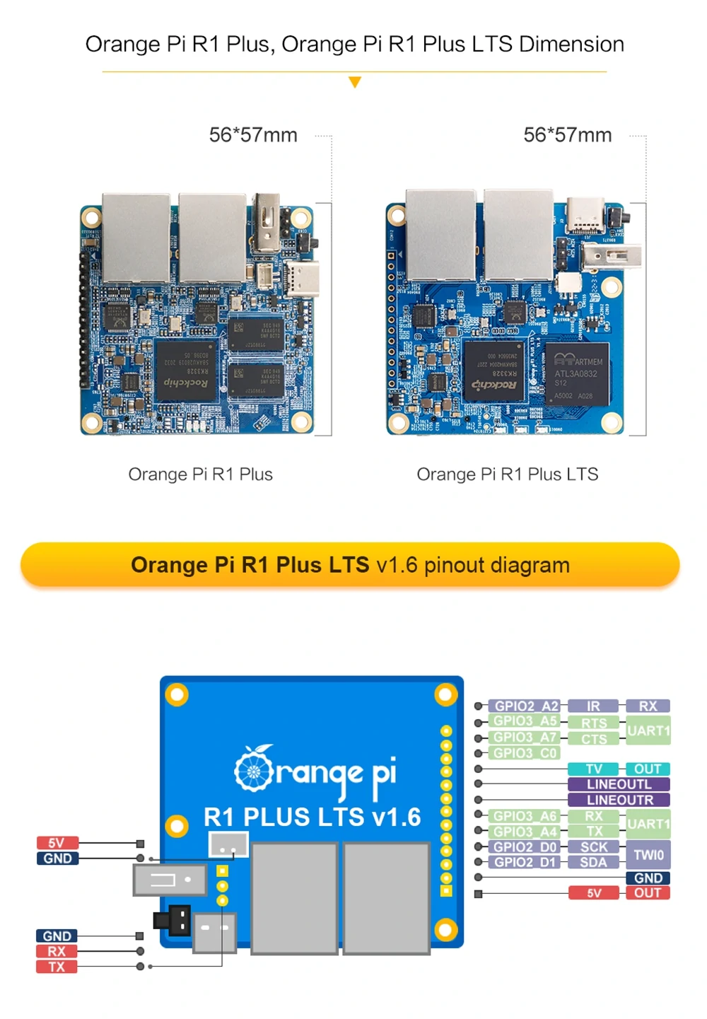 Orange Pi R1 Plus LTS 1GB RAM Rockchip RK3328 Open Source Single Board Computer Android 9 Ubuntu Debian OS Development Board
