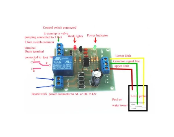 12V Automatic Water Liquid Level Controller Sensor Module Water Level Detection Sensor Pumping Drainage Protection Circuit Board