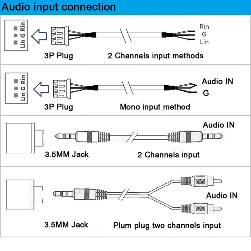 TPA3116 50W*2+100W bluetooth 5.0 High Power Audio Amplifier Board 2.1 Sound Channel Bass Super Bass Digital Amplifier