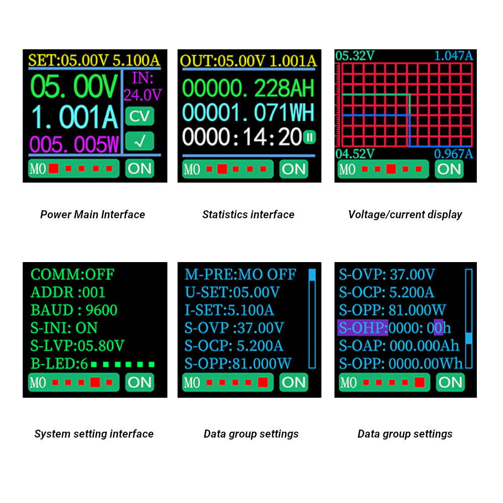 WZ3605E CNC DC Buck-Boost Converter CC CV 36V 5A LCD Power Module Adjustable Regulated Power Supply Constant Voltmeter Ammeter
